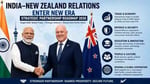 How New 35000 Crore Trade Deal Will Change India And New Zealand Business Forever