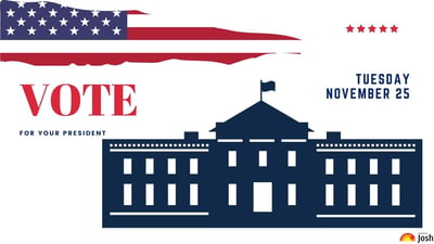 5 Candidates, 1 White House: Early Voting for the 2024 US Election Begins