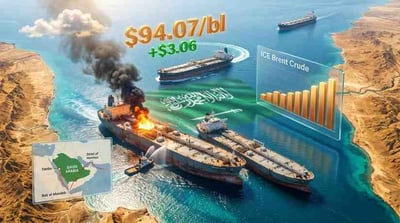 Saudi Arabia Launches Strikes On Houthi Targets Following Red Sea Oil Tanker Attack