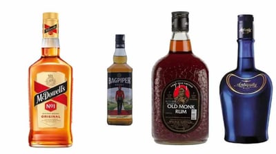 Diageo India Challenges FSSAI Rum Ban in Bombay High Court Claiming Regulatory Due Process Bypassed