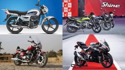 Top Motorcycle Sales Figures Show Strong Growth Driven By Hero Splendor And Royal Enfield Surge