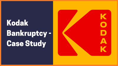 How did Kodak drop its business in the market?
