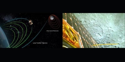 “ISRO Unveils Spectacular Video: Chandrayaan-3’s Lunar Orbit Insertion and Close-up Views of the Moon”