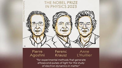 Nobel Prize in Physics for 2023 awarded to three exceptional scientists.
