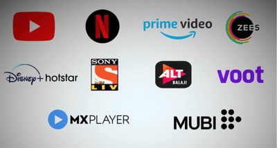 Indian Government Bans 18 OTT Platforms for Hosting Obscene Content