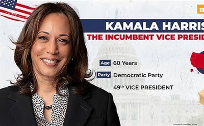US Election 2024: Kamala Harris Wins California, Trump Takes Iowa as Battle for Electoral Votes Continues